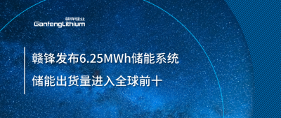ESIE2025圓滿收官！星空體育全新6.25MWh儲能系統成焦點，儲能出貨量進入全球前十